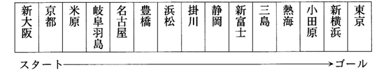 yukawa_prof_11