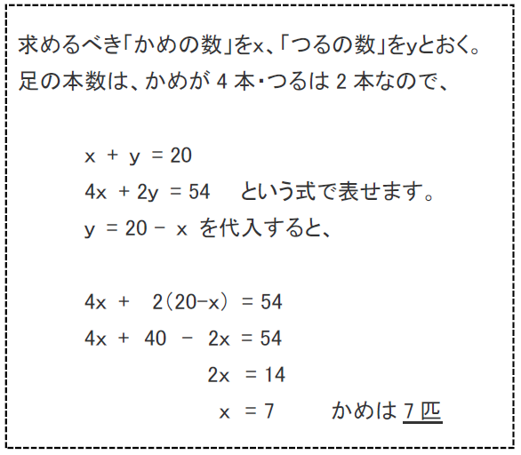 つるかめ算の解き方には 型 がある 中学受験プロ講師ぶろぐ