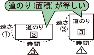 sansu_nou1-05