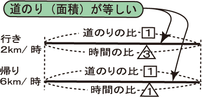 sansu_nou1-06