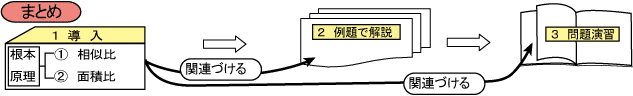 sansu_hei13_01