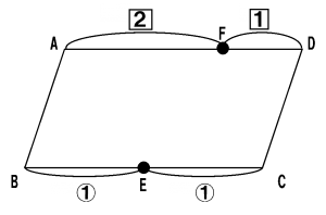 算数　図形問題4