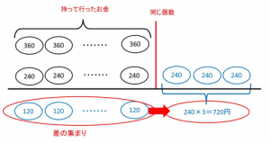 SnapCrab_NoName_2017-5-23_15-12-46_No-00