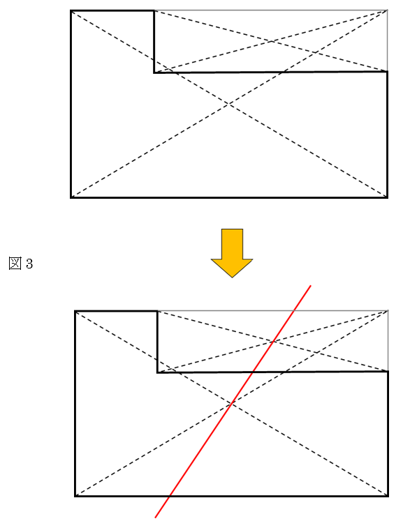 面積を2等分する考え方 中学受験プロ講師ブログ