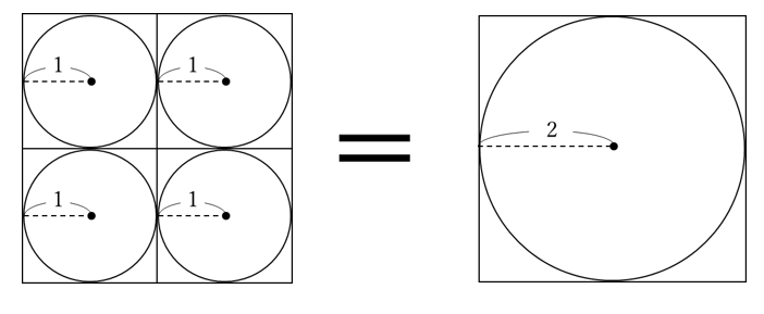 円の相似　3