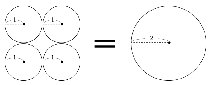 円の相似　2