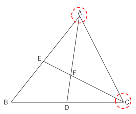 メネラウスの定理 算数の禁断の裏技 中学受験プロ講師ブログ