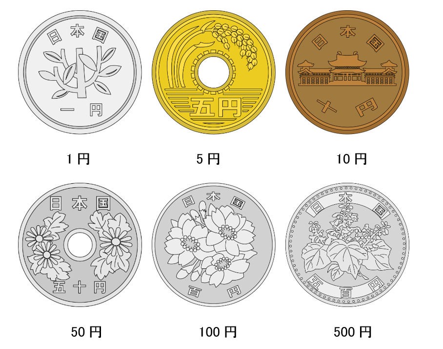 5円 と50円 どっち が 大きい？