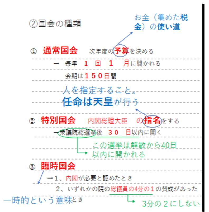 魔法のノートテクニック 公民編