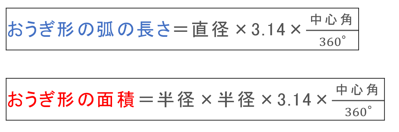 おうぎ形の弧の さと 積の求め方 中学受験プロ講師ブログ