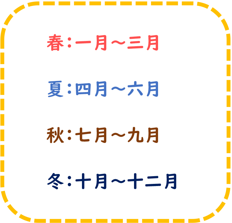 山が笑うのはどの季節 季語のお話 中学受験プロ講師ブログ