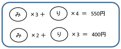 算数　問題を解くポイント2