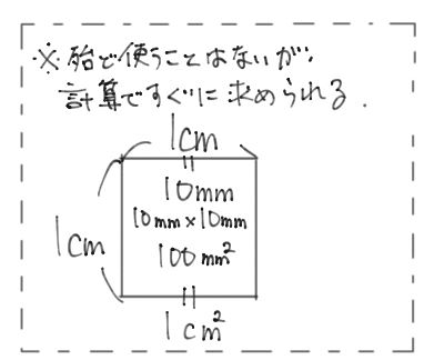 これで単位換算は簡単 単位の暗記術 後編 中学受験プロ講師ブログ