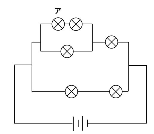 図 豆 電球 回路