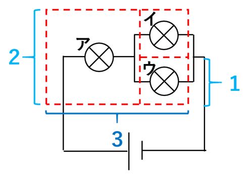 図 豆 電球 回路