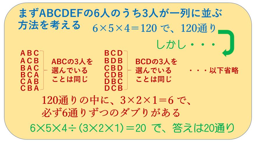 場合の数 は 順列 の計算の応用 中学受験プロ講師ブログ