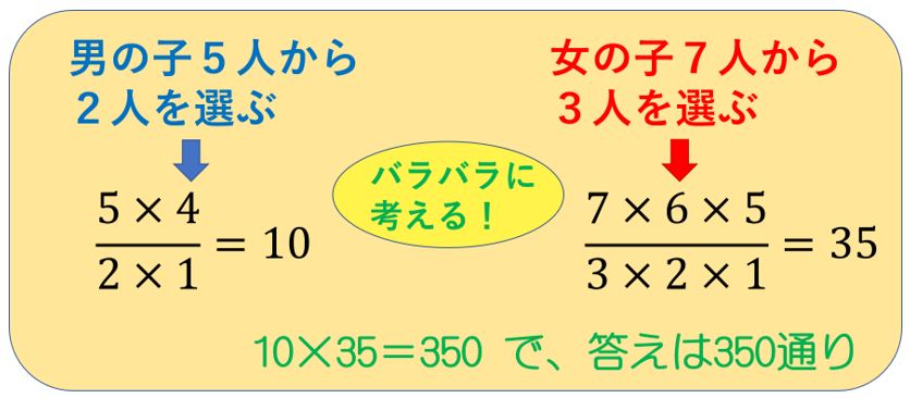 公式店舗 3年分 中学への算数 場合の数 04be94ea 安いアウトレット Cfscr Com