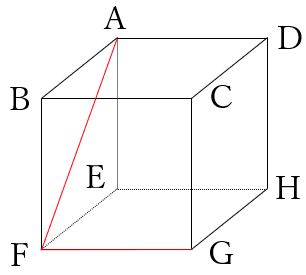 立体切断の3つの基本 中学受験プロ講師ブログ