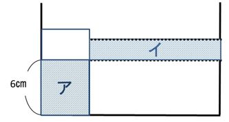 図を描く6