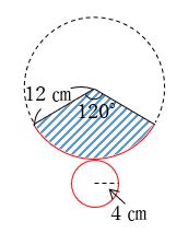 求め 側 方 の 面積