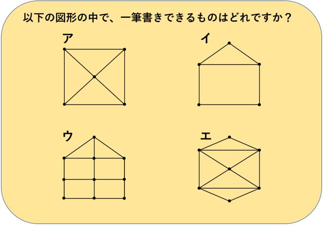 算数 一筆書き 問題の対策 中学受験プロ講師ブログ