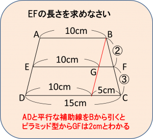 平面図形03