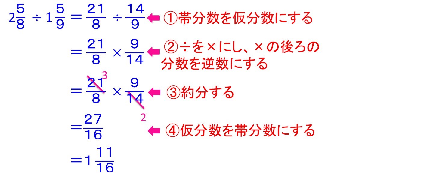 分数計算 手順が大事