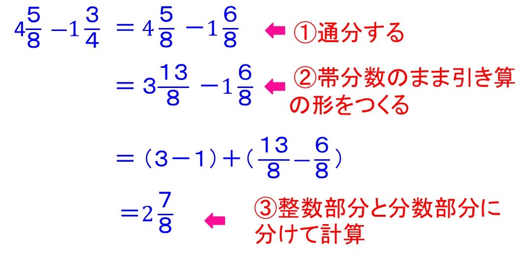 分数計算 手順が大事