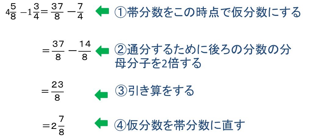 分数計算 手順が大事