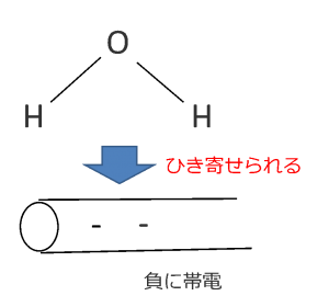 理科20200730_09