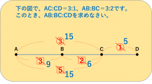 算数20200716_04