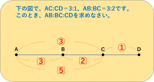 算数20200716_03