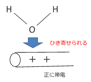 理科20200730_07