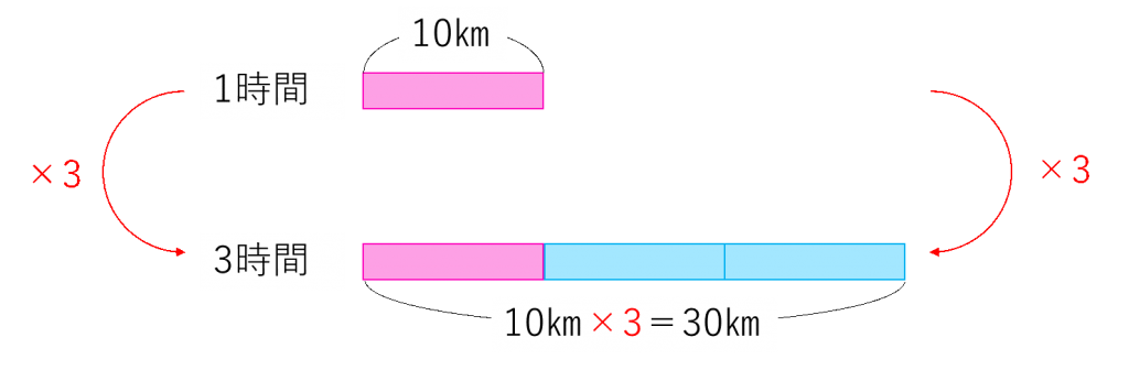 算数20200817_02