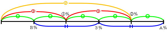 算数20200831_05