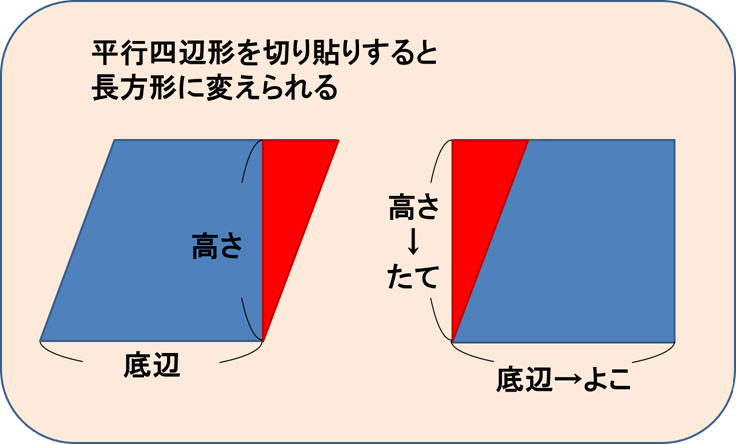 算数20201006_01