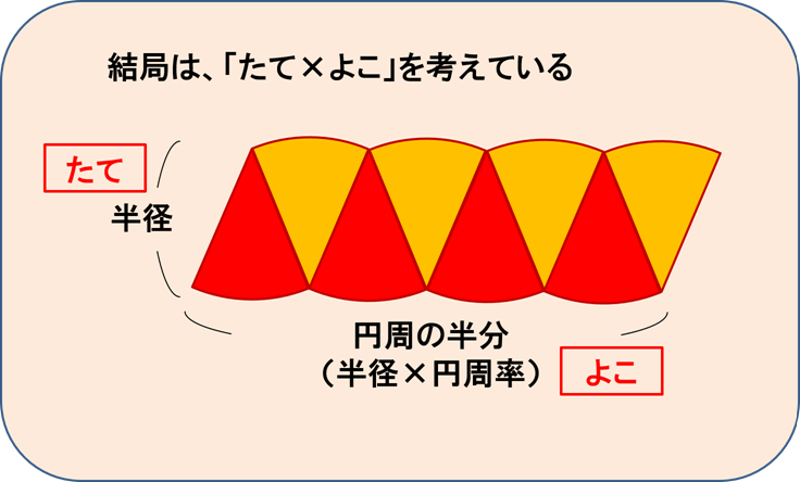 算数20201006_04