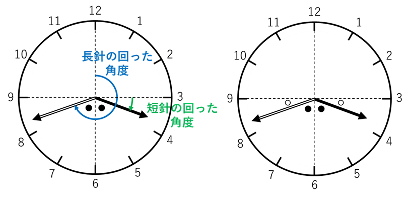 算数20201120_03