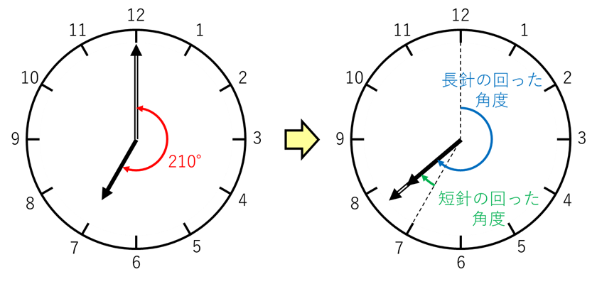 算数20201120_01