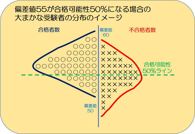 算数20201221_01