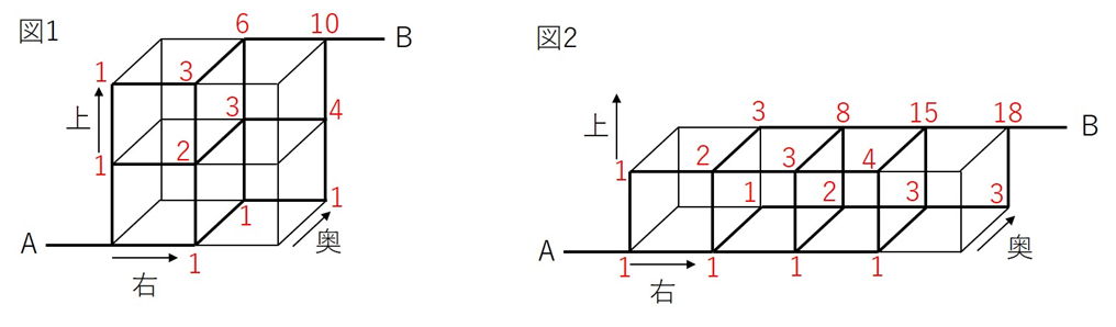 算数20210208_02