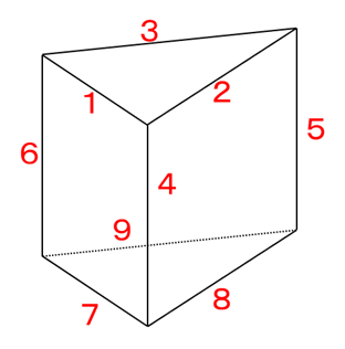 三角柱の辺の数