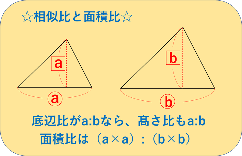 gazou3