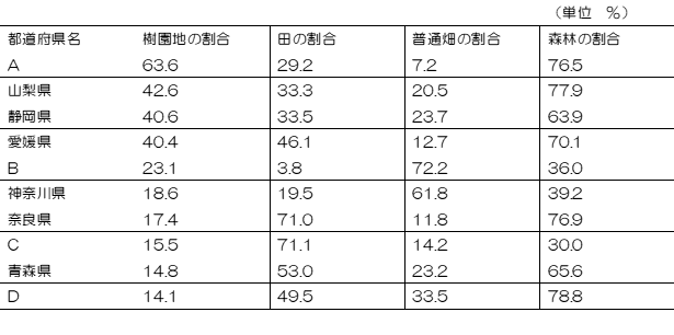 2021_0511_blog1