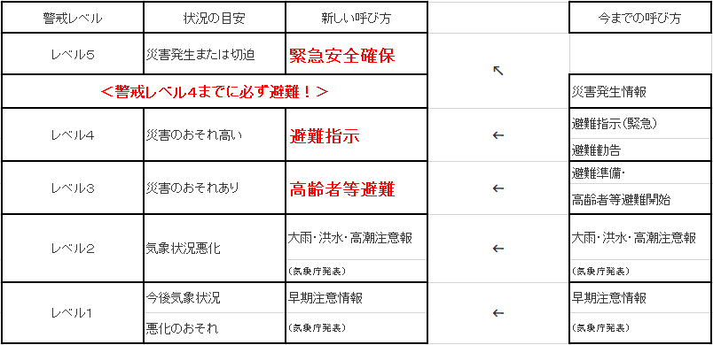 22年度中学入試理科時事問題のタネ 中学受験プロ講師ブログ