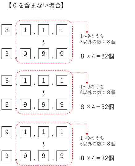 20220419_blog1