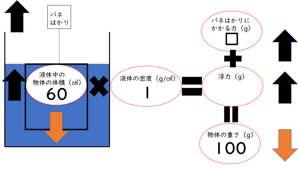 20220510_blog6