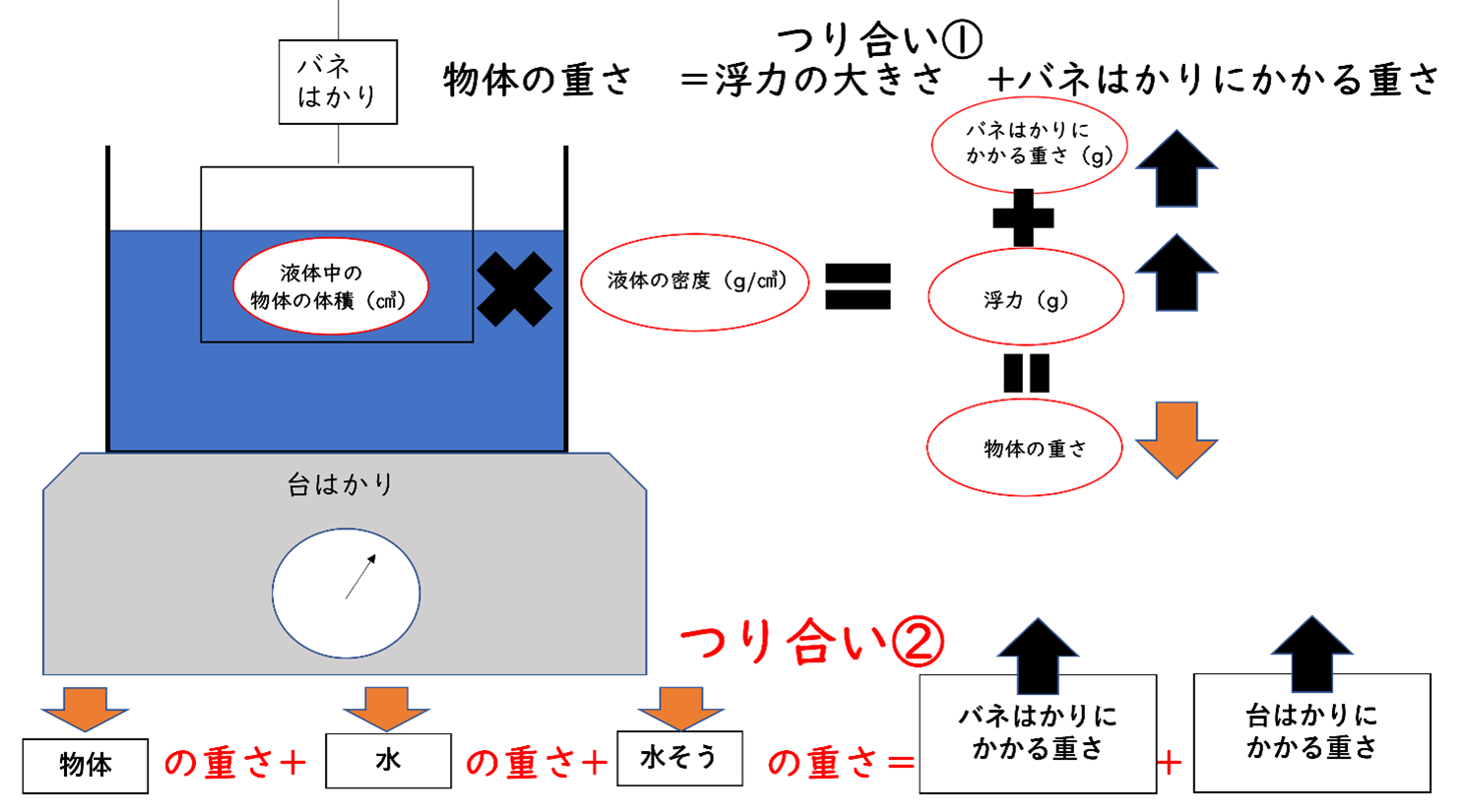 20220607_blog2