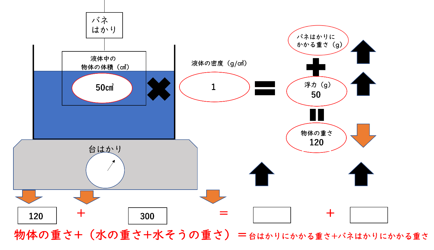 20220607_blog5