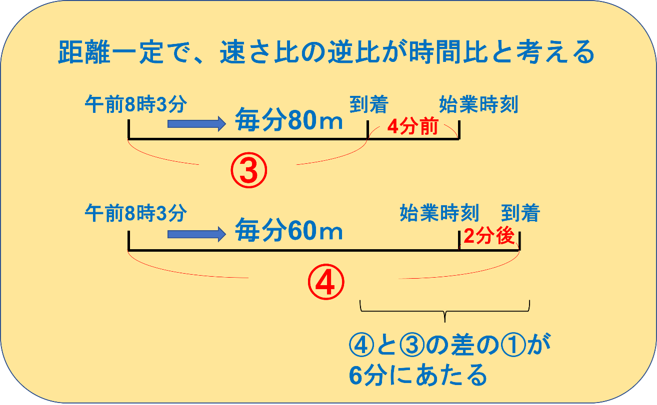 20220609_blog3